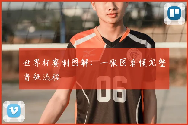 世界杯赛制图解：一张图看懂完整晋级流程